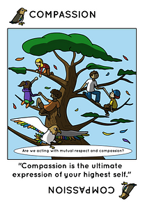 compassion card
