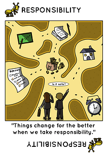 responsibility card